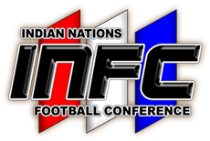 Indian Nation Football Championship